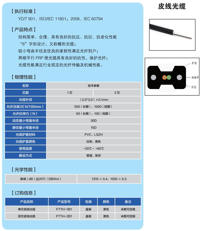 11皮線光纜1.jpg