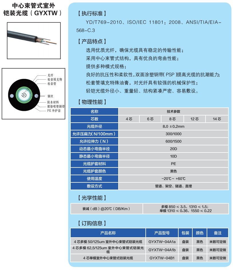 12中(zhōng)心束1.JPG